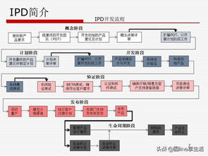 華為供應(yīng)鏈管理 匠心獨運，構(gòu)建全球韌性生態(tài)